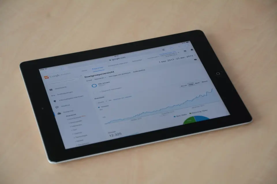 Measuring referral and assisted organic impact from social channels