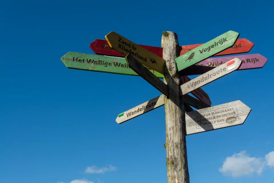 Signpost with multiple directions representing the four types of search intent
