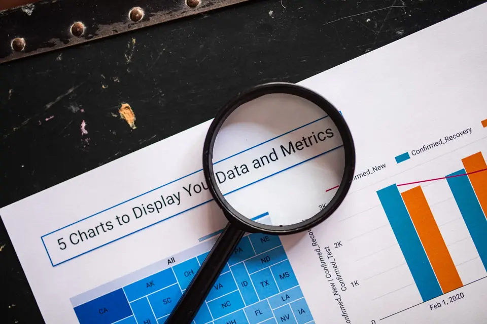 KPI report used to measure organic search performance